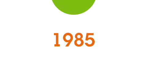 1985