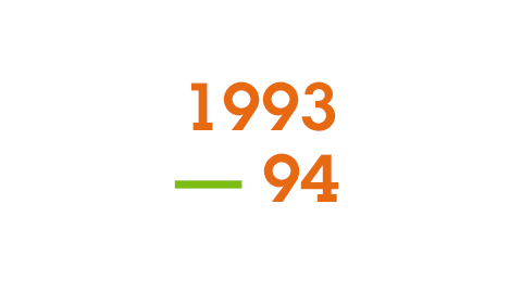 1993 to 1994