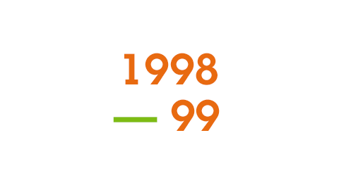 1998 to 1999