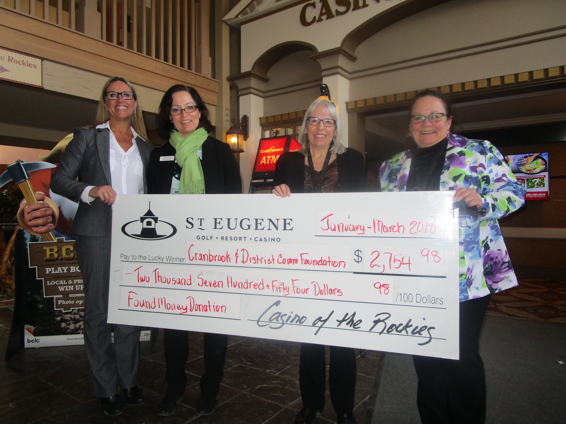 Community Foundation of the Kootenay Rockies
