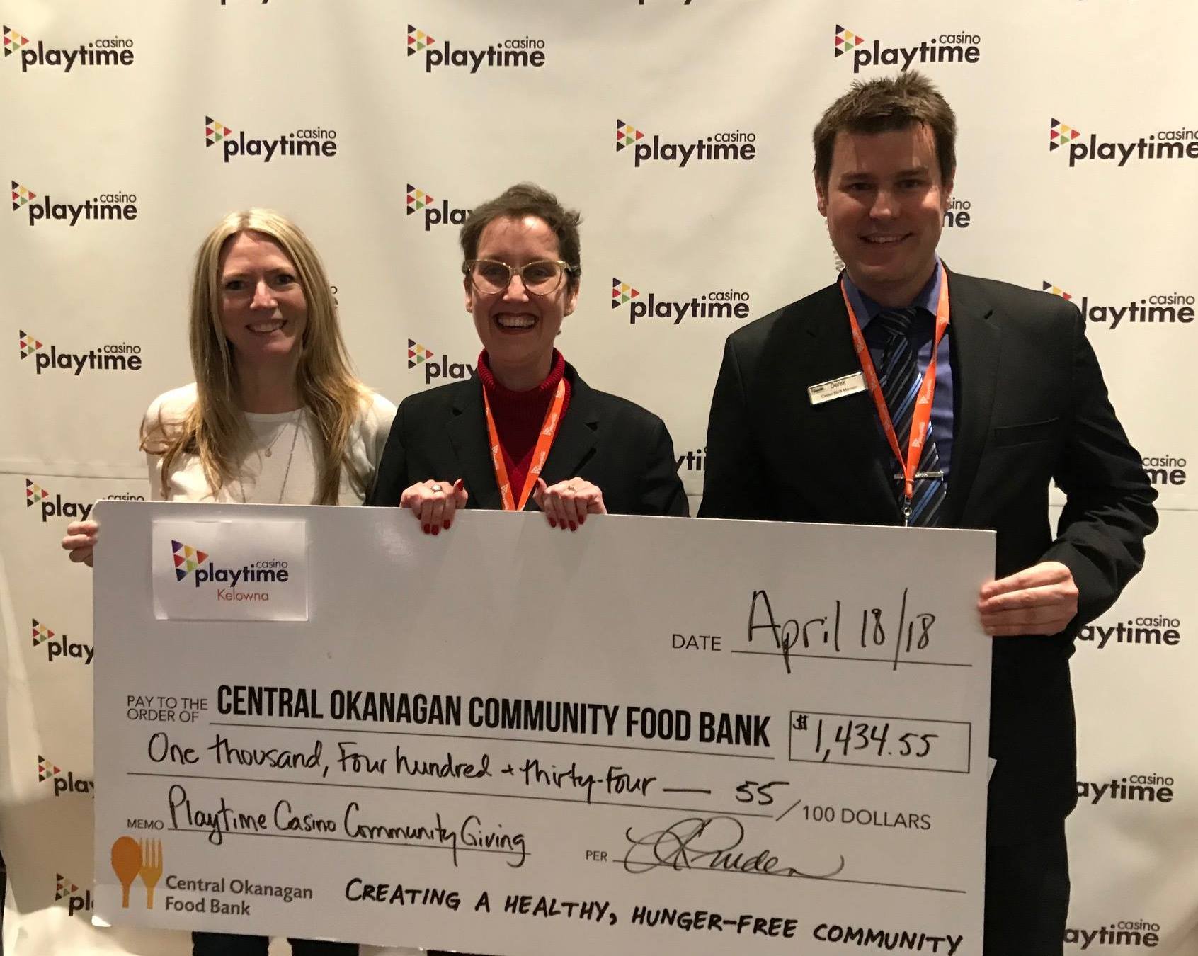 Central Okanagan Community Food Bank