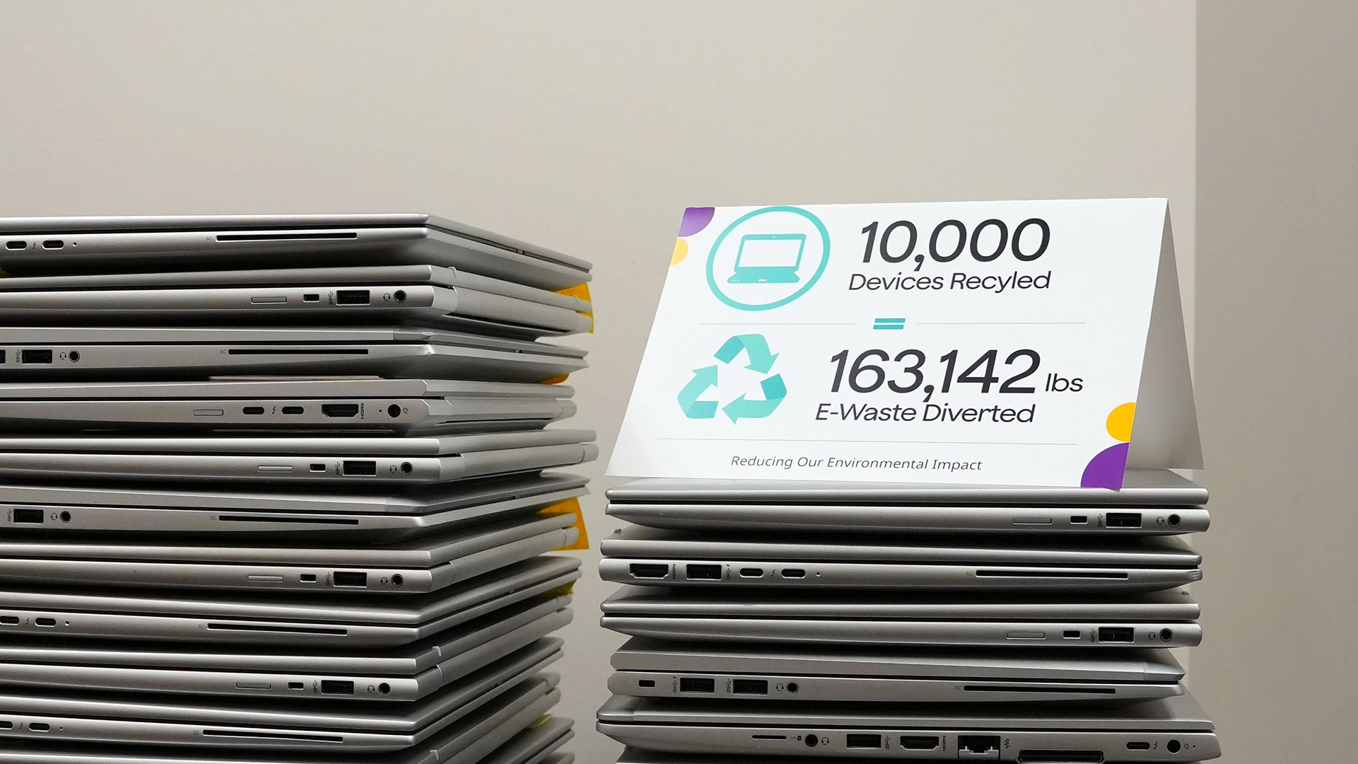 Green4Good program results from BCLC