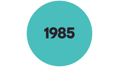 1985