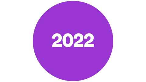 2022