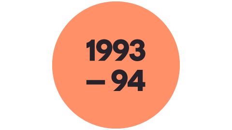 1993 to 1994