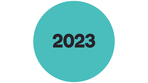 2023