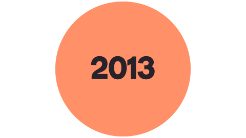 2013