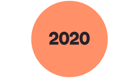 2020