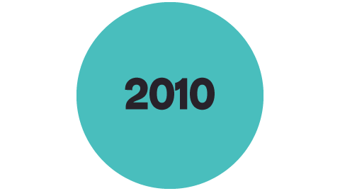 2010