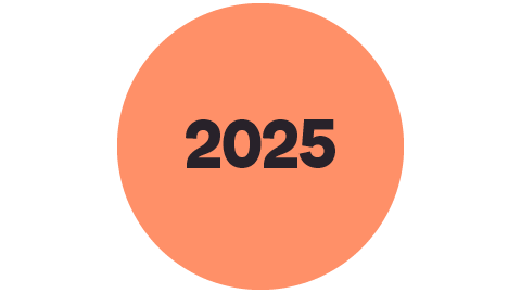 2025