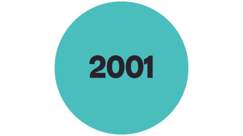 2001
