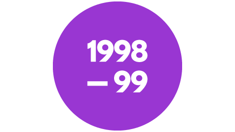 1998 to 1999